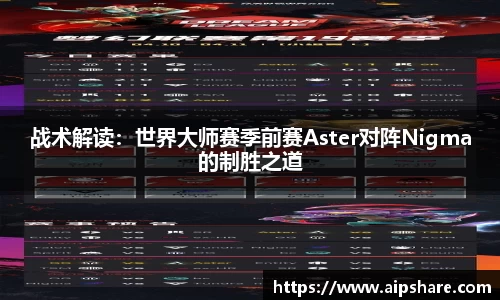 战术解读：世界大师赛季前赛Aster对阵Nigma的制胜之道